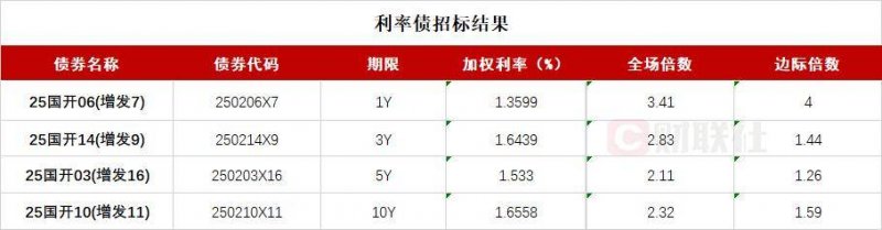 爱华外汇平台靠谱吗找到最适合你的量化交易软件，轻松实现自动交易的秘诀是什么？