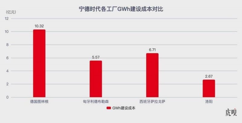 外汇爱华怎么代理正准备理财的你，必须了解ea智慧交易的秘密！