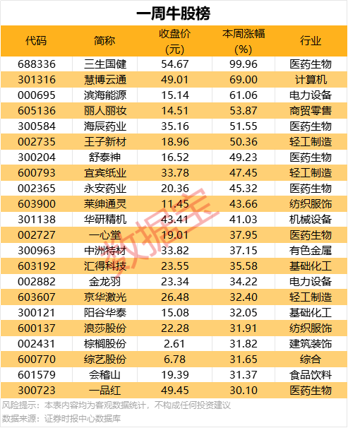 爱华外汇官网正规吗ea智慧交易平台编程背后的秘密，你绝对想不到！